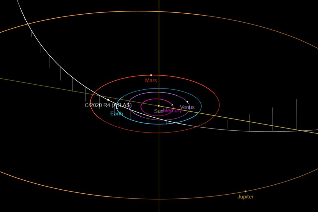 Comet C/2020 R4 (ATLAS) – Pear Tree Observatory